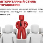 Авторитарный стиль руководства. Что это такое, плюсы, минусы, характеристика
