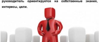 Authoritarian leadership style. What is it, pros, cons, characteristics