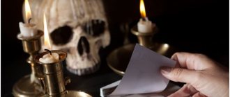 число 13 и череп