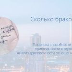 Что делать, если жена изменяет