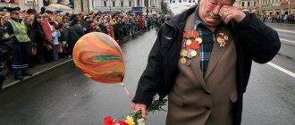 что такое идеалы человека