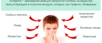 What causes allergies in humans