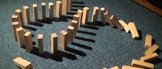 Determinism