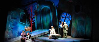 Expressionism in the theater