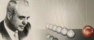 Ericksonian hypnosis - what it is, basic principles, methods and techniques