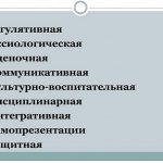 Функции этикета