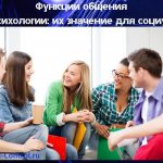 functions of communication in psychology