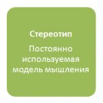 гибкость руководителя: непродуктивные ментальные модели