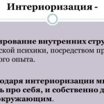Interiorization in psychology. What is it, definition, mechanism, example, problems, stages 