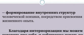 Интериоризация в психологии. Что это такое, определение, механизм, пример, проблемы, этапы