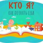 How to know yourself?