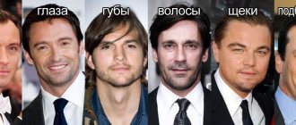 Какие парни по внешности нравятся девушкам: все, что нужно знать на первом свидании