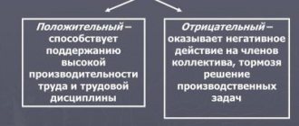Leadership