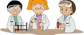 методы психологии