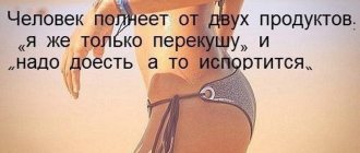 Мотивация для похудения