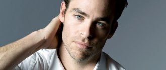 Мужская харизма