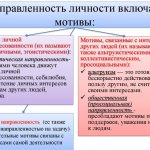 Направленность личности в психологии. Что это такое, структура, формы, виды