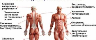 Low testosterone levels