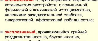 Органическое расстройство личности. Что это такое, симптомы, признаки, лечение