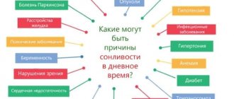 Why do you want to sleep during the day?