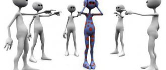 подчинение и унижение