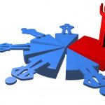 Положительные и отрицательные девиации