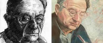 Portraits of Erich Fromm