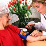 препараты от деменции у пожилых