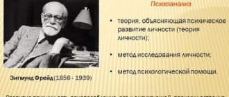 Psychoanalysis in psychology. What is it, definition, representatives, main ideas, advantages, disadvantages, methods