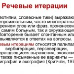 Речевые итерации