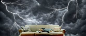 Страх грозы