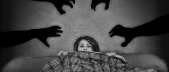 fears