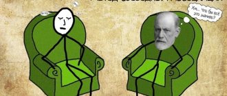 Суть метода свободных ассоциаций
