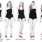 body types