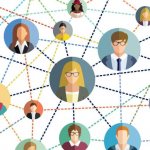 types of human social behavior