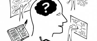 types of sensations in psychology with examples