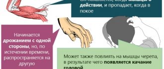 Внутренний тремор тела без видимой дрожи. Причины при расслаблении, диабете, ВСД, лечение