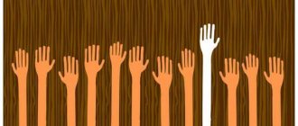 волюнтаризм что это