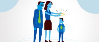 EDUCATION OF MORAL QUALITIES