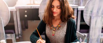 I wanted to learn how to draw however I want